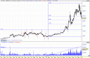 abengoa.gif