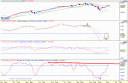 grafico-acs.gif