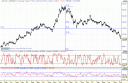 grafico-antena.gif