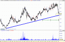 grafico-asa.gif