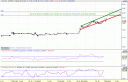 astroc-15-minutos.gif